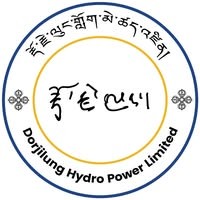 Circle Image
